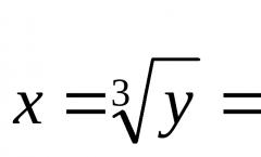 Teorija in uporaba C 3 inverzna funkcija možnost 2