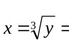Teorija in uporaba C 3 inverzna funkcija možnost 2